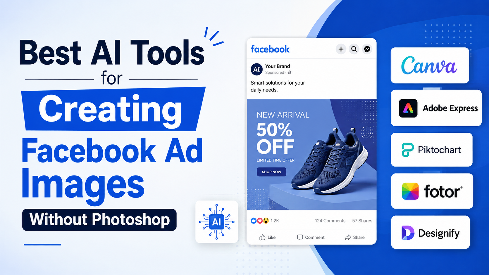 Best AI Tools for Creating Facebook Ad Images Without Photoshop